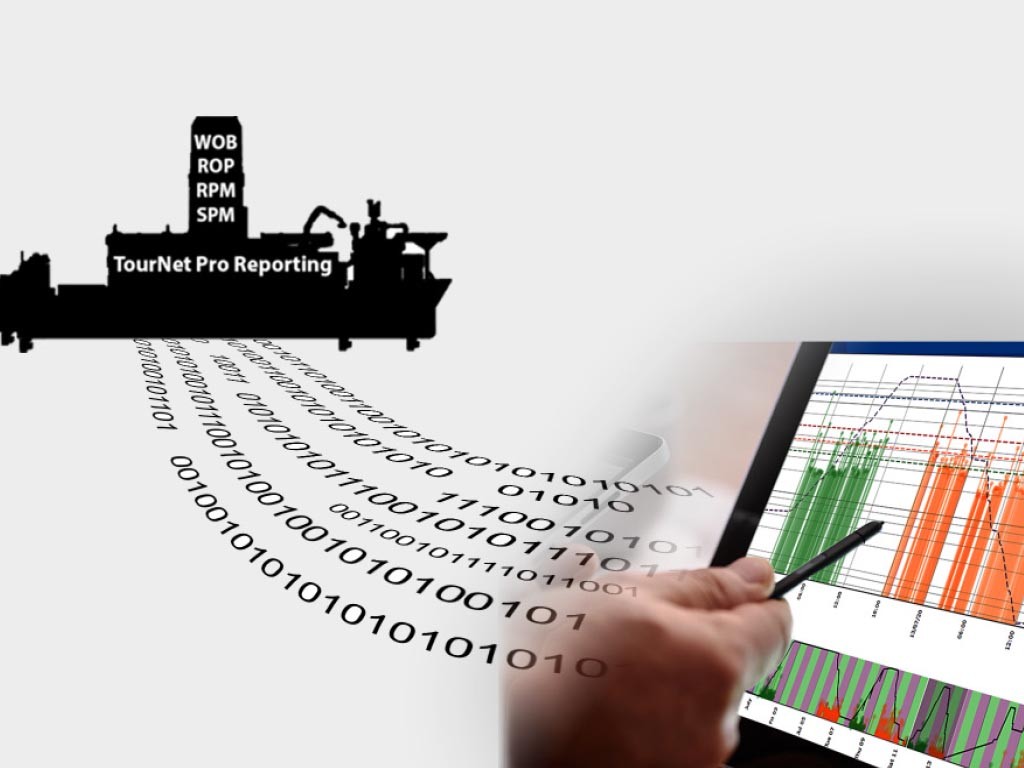 Automated reporting analytics, benchmarking and drilling performance