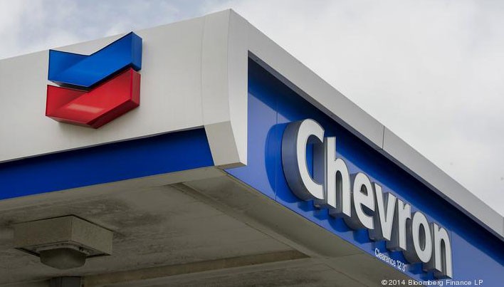 Chevron Bows Out Of Anadarko Fight, Oxy Jet Trip Suggests Shell Might Step Up