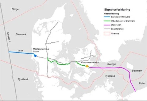 Denmark approves Baltic pipeline to Poland