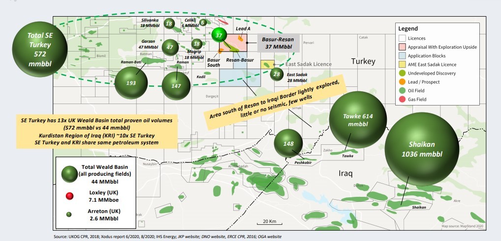 Drilling consent for UKOG’s Turkish well