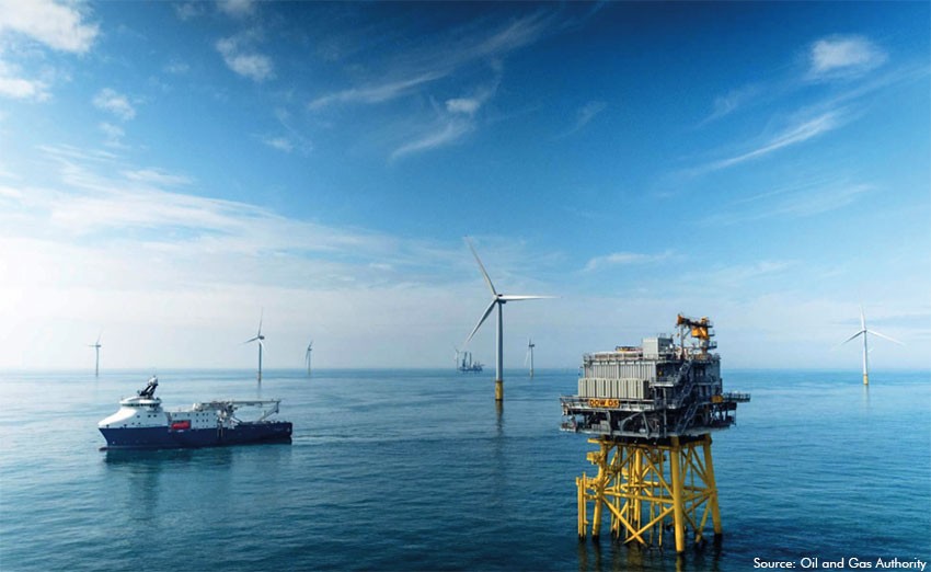 Equinor bids to develop up to 2.5GW offshore wind for New York