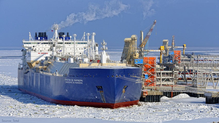 Jack-up rig secured for Russia’s Yamal LNG