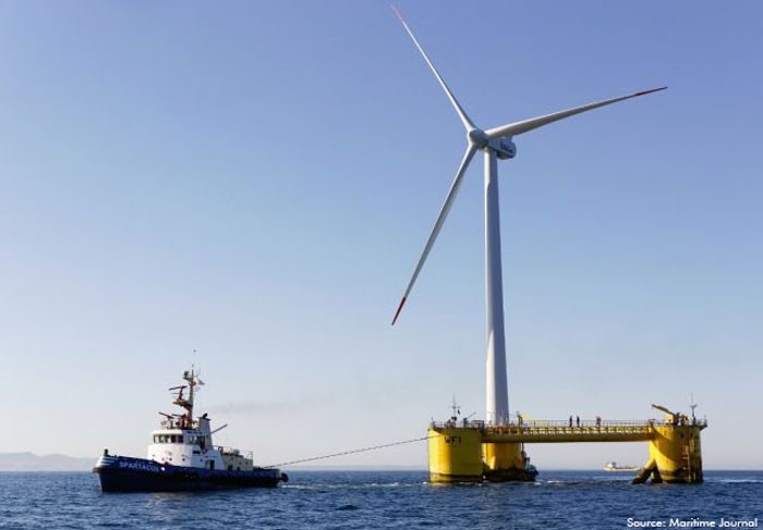North Sea energy transition could generate 200,000 jobs