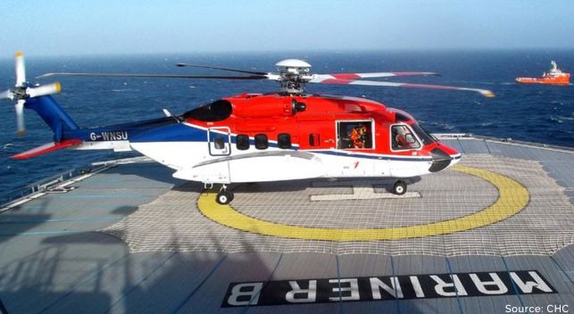 North Sea helicopter pilots vote to strike over pay