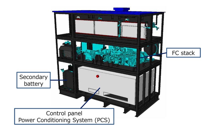 Tokuyama and Toyota Start Verification Tests in Japan for Stationary Fuel Cell Generator that Uses By-product Hydrogen