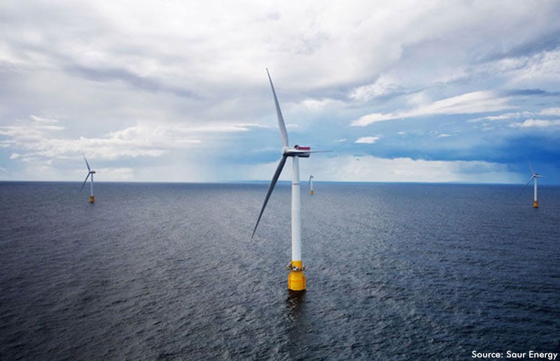Total buys 80% share in UK floating wind offshore project